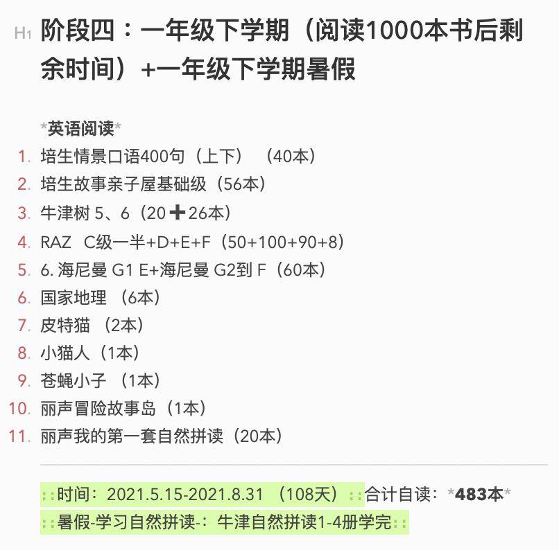 零基础大童英语启蒙一年复盘(已读1648本,目前读桥梁书)
