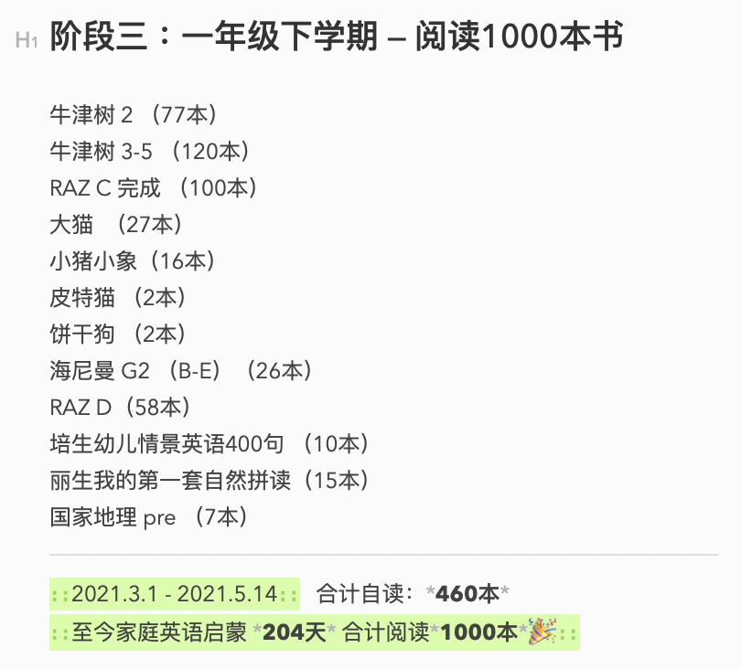 零基础大童英语启蒙一年复盘(已读1648本,目前读桥梁书)