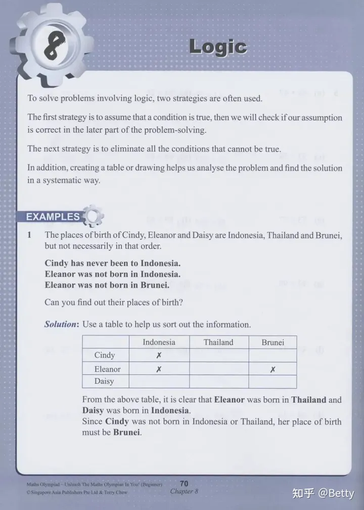 新加坡奥数教材《SAP Maths Olympiad》轻松解锁孩子数学思维！