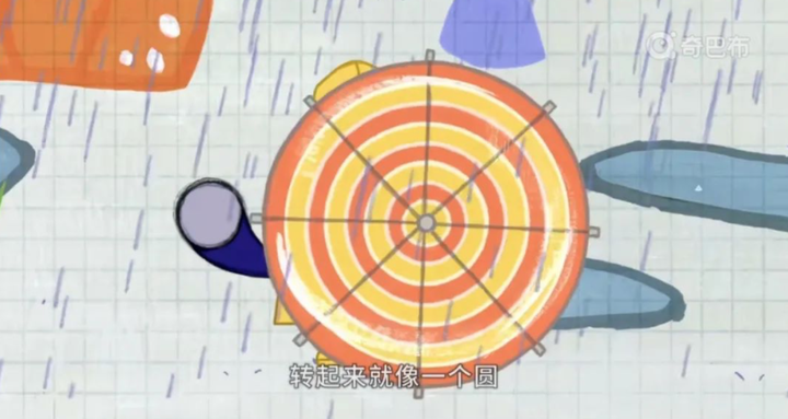 不看后悔的数理化动画片,寓教于乐,比补课强100倍