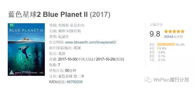 纪录片推荐|这样的讲述方式,孩子很乐意做出行为改变