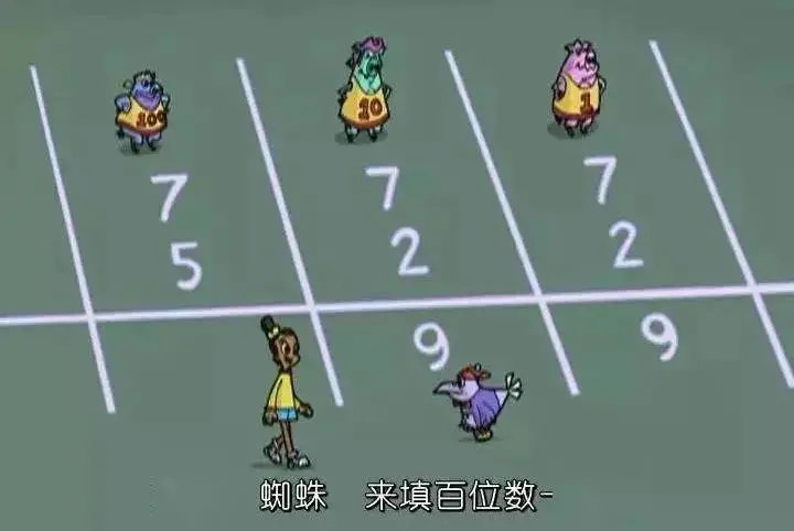 不看后悔的数理化动画片,寓教于乐,比补课强100倍