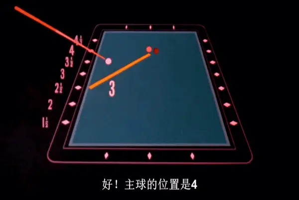 不看后悔的数理化动画片,寓教于乐,比补课强100倍