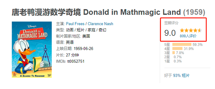 不看后悔的数理化动画片,寓教于乐,比补课强100倍