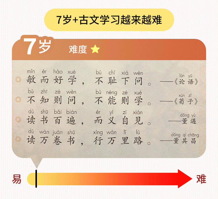 小学语文_语文小学三年级上册_语文小学知识大全