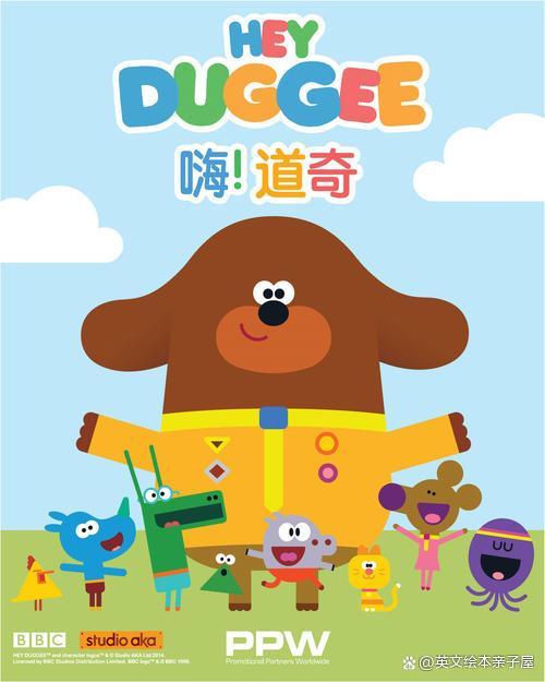 适合英语入门的16部原版英文动画片,按词汇量和语速分类