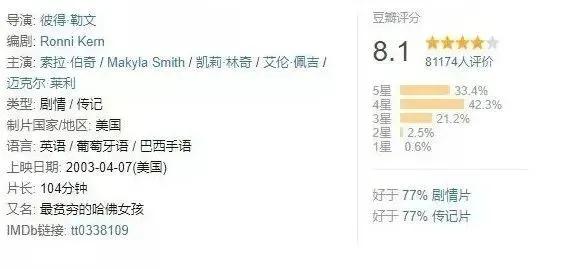 有哪些适合初中生看的纪录片_值得初中生看的纪录片_初中生纪录片推荐