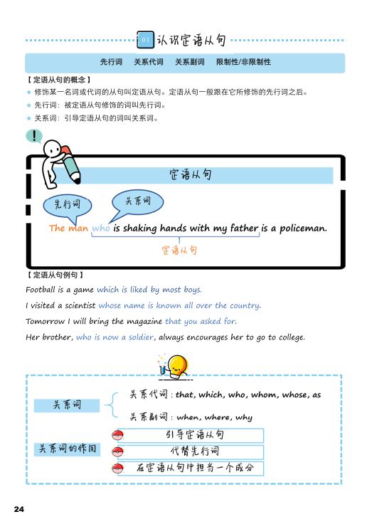 学而思128页英语学霸手册，高考知识点全面总结