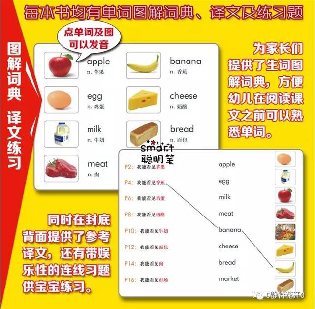 英语分级阅读书籍介绍(三) —— 海尼曼(Heinemann)