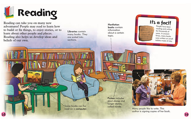 美国经典科普启蒙读物分级 Ladders:World Books Learning 构建认知框架,激发探索科学的兴趣