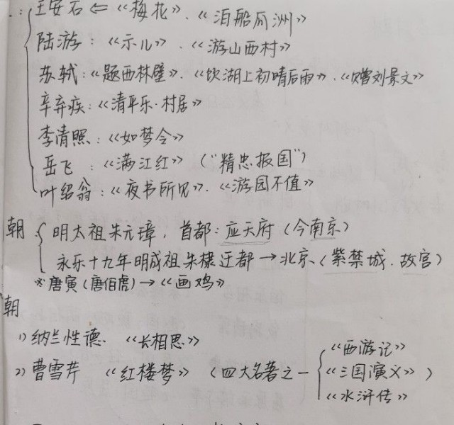 告别枯燥的“死记硬背”,我带娃这样学习古诗词
