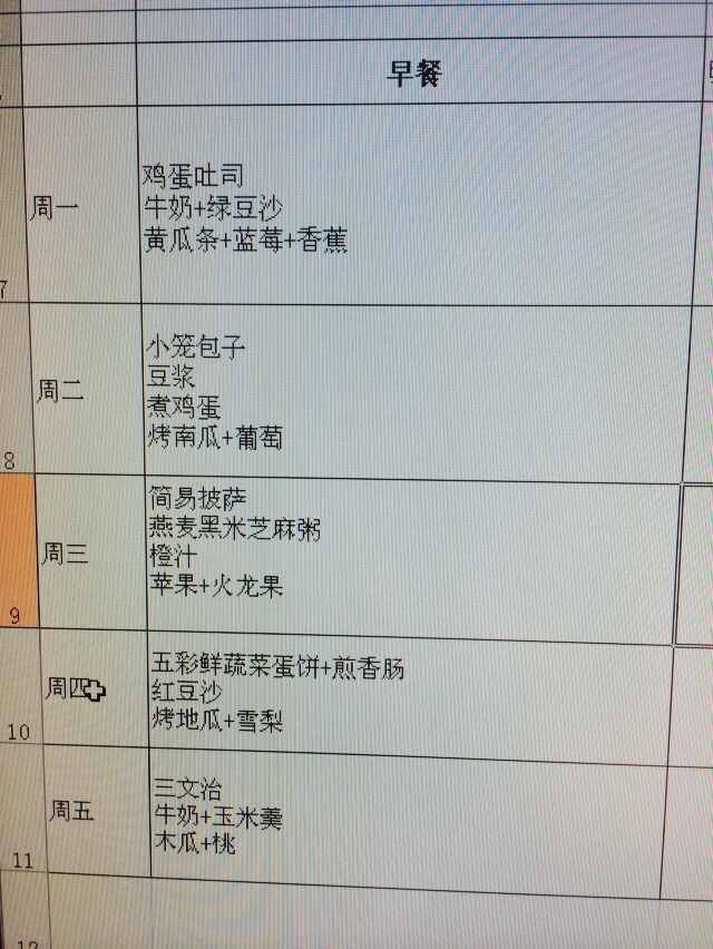 8+2,五星级快手早餐妈妈们都能做
