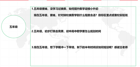 小学各年级数学应该怎么学 | 王进平老师讲座回顾
