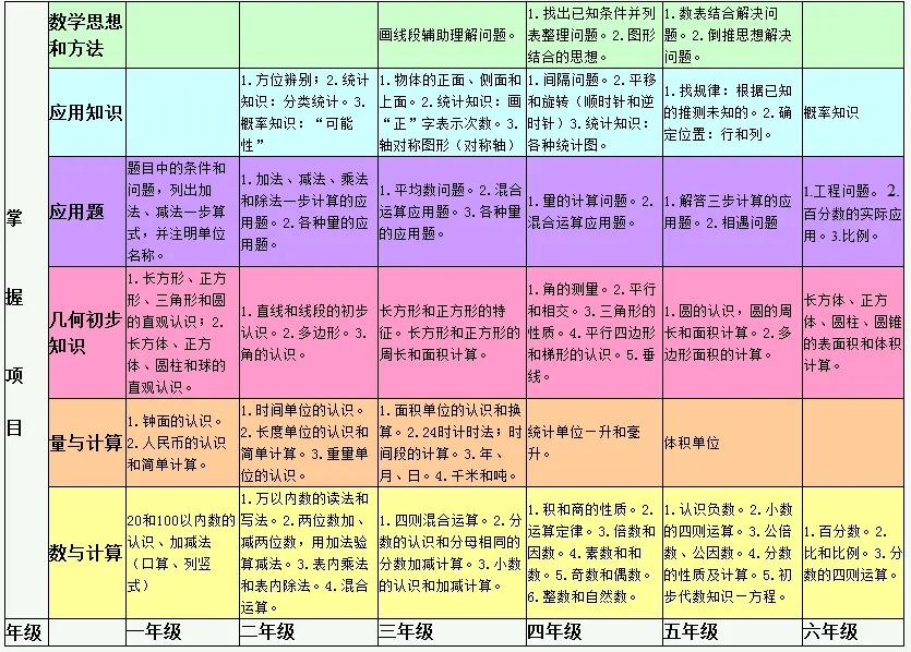 数学软件网课哪个好用(亲测5家数学网课软件) 数学软件网课哪个好用(亲测5家数学网课软件)