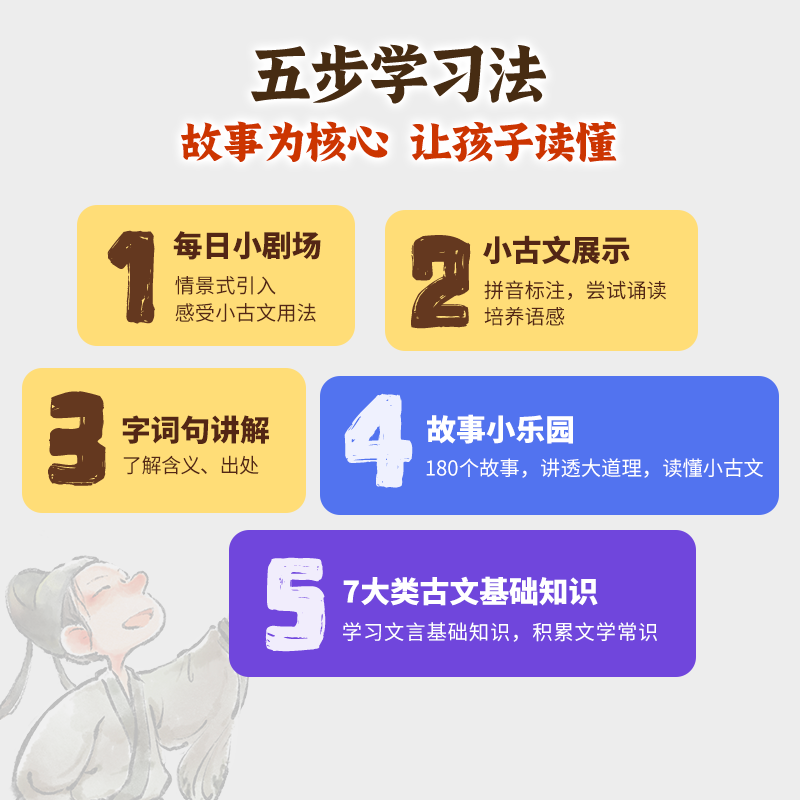 新品!凯叔《小古文》6岁+系列,每天一篇,跟孩子一起学古文,培养阅读兴趣!