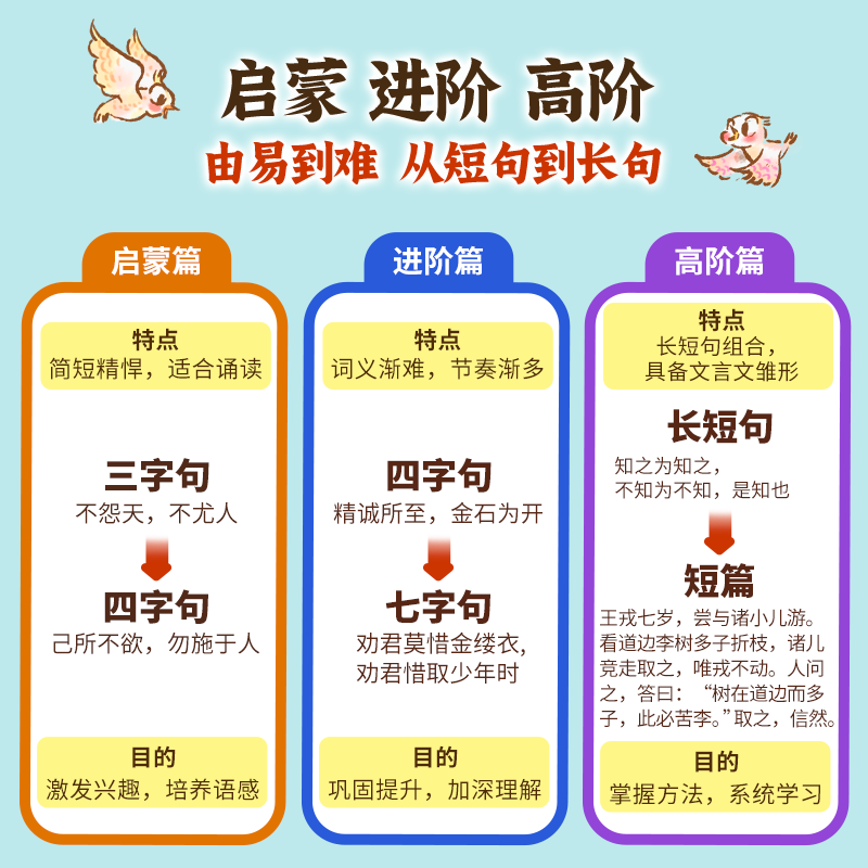 新品!凯叔《小古文》6岁+系列,每天一篇,跟孩子一起学古文,培养阅读兴趣!
