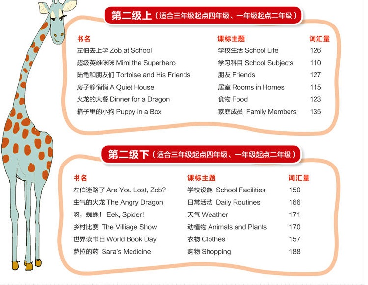 丽声北极星分级绘本1-4级(音视频、高清绘本图片、PPT绘本课件、教学设计)