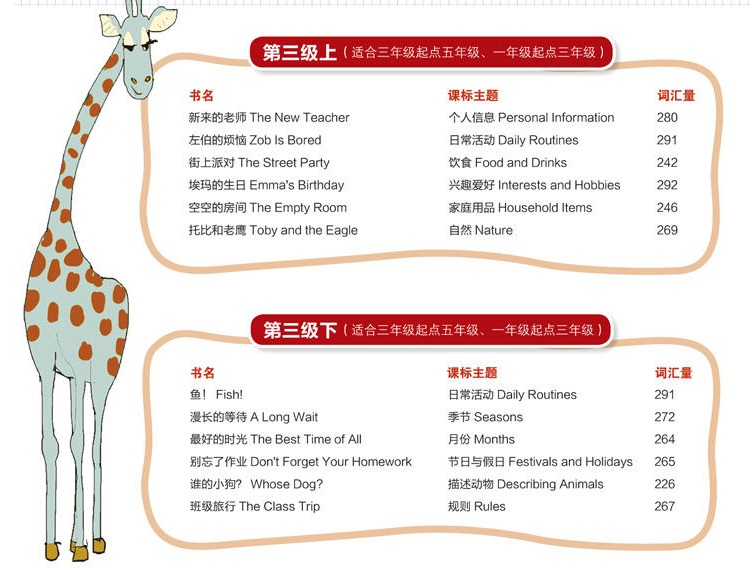 丽声北极星分级绘本1-4级(音视频、高清绘本图片、PPT绘本课件、教学设计)
