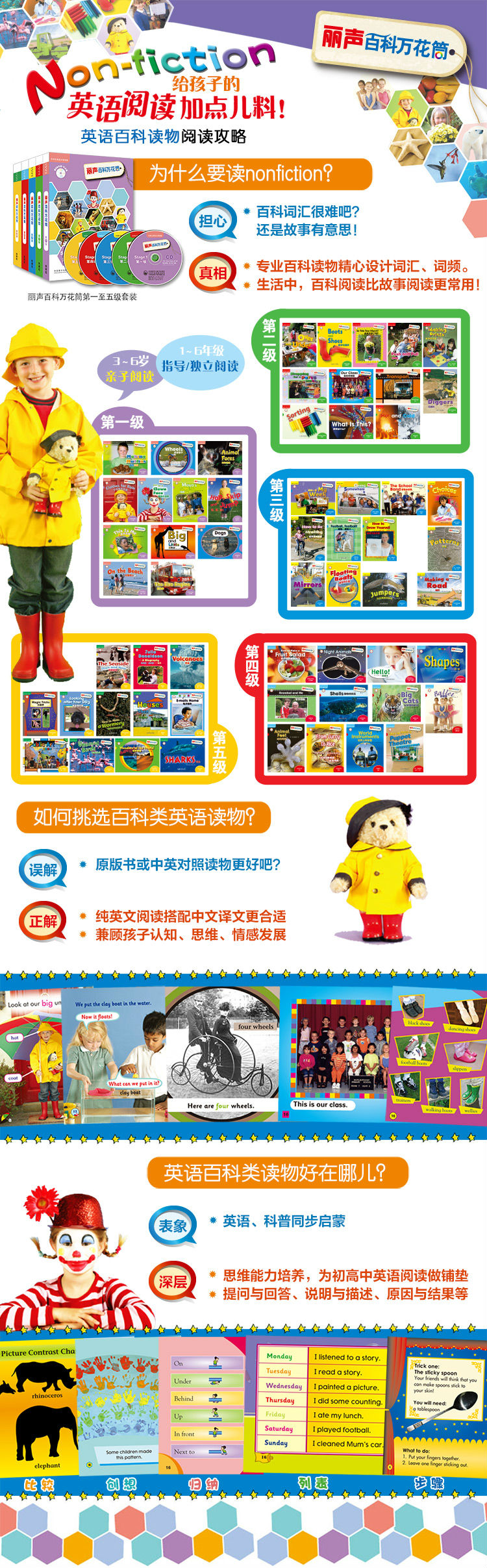 《丽声百科万花筒》1-5级套装(pdf+mp3音频）