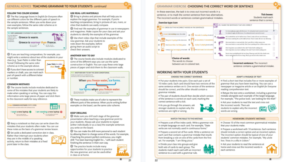 DK 人人学英语 English for Everyone最全合集20本（PDF）