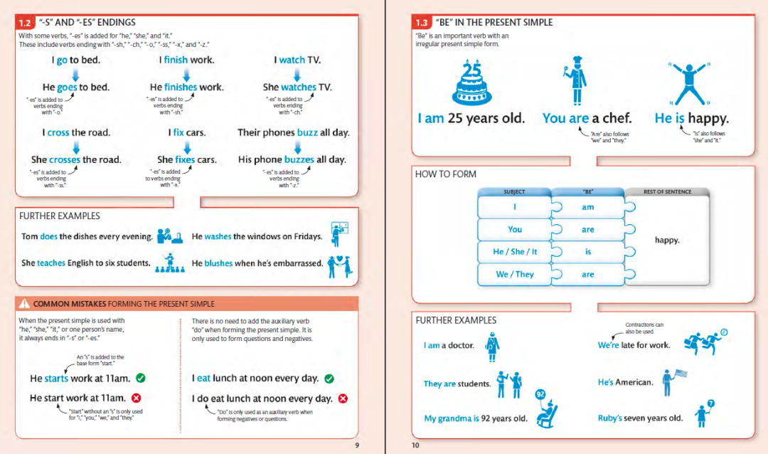 DK 人人学英语 English for Everyone最全合集20本（PDF）