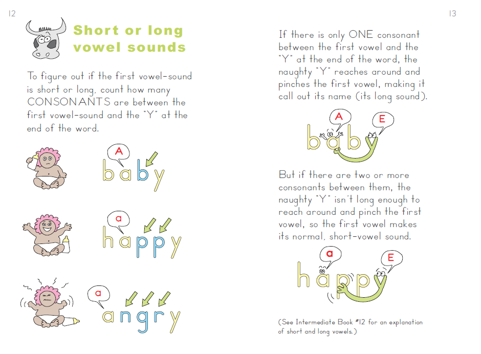 深受欢迎的自然拼读教材《Progressive Phonics​》-PDF格式