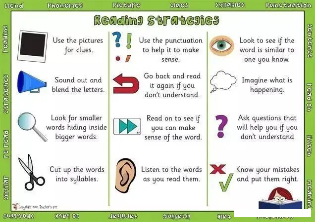 美国中小学阅读理解-Guided Reading-1-13册（PDF）