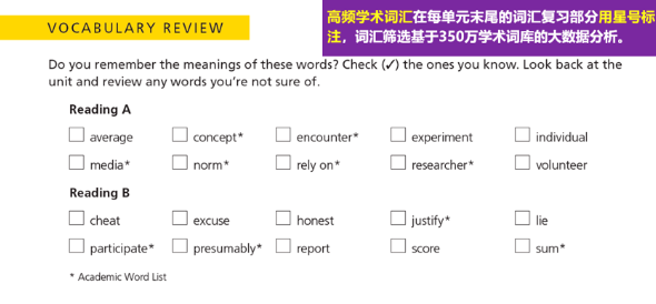 国家地理《Reading Explorer》第三版全套6个等级（视频+音频+PDF）