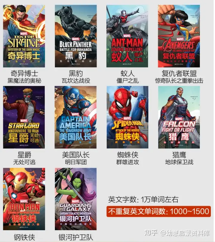 更适合低龄孩子的漫威动画《Marvel Super Hero Adventures》,双语故事集+20集英文动画