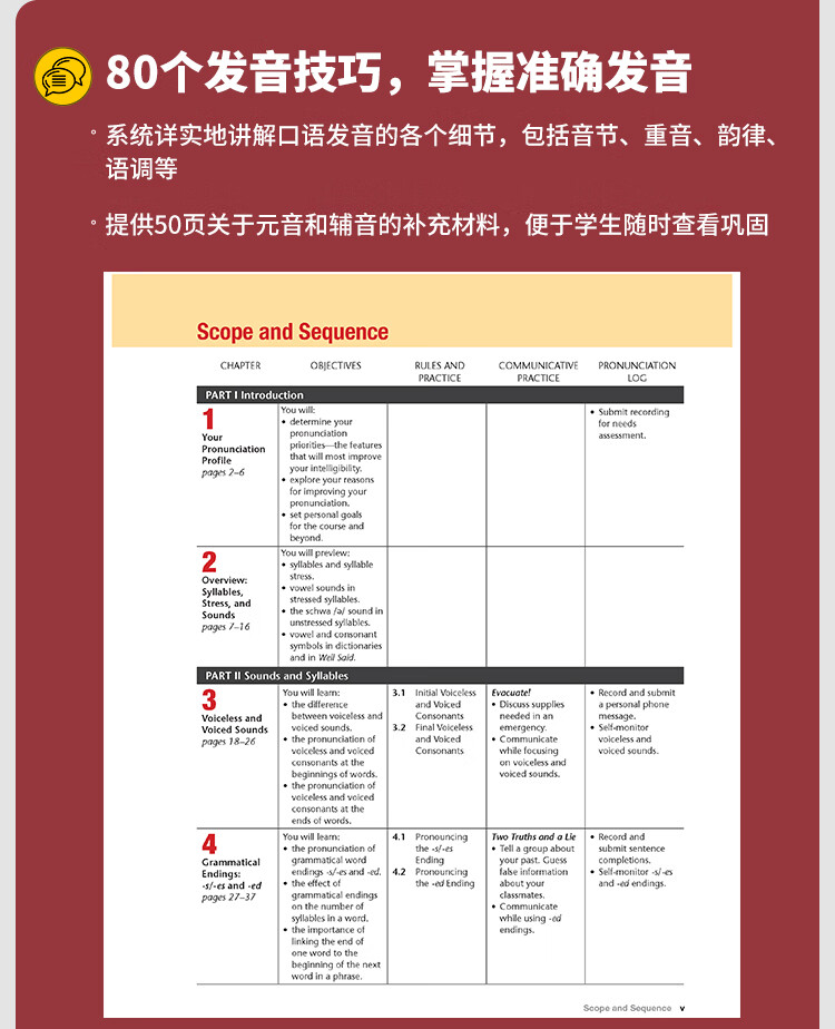 国家地理Well Said最新版教材（全套）