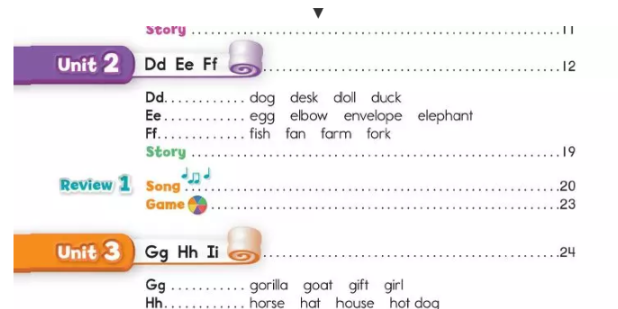 牛津自然拼读世界Oxford Phonics World电子白板+闪卡+PDF音频游戏(1-5册全套)