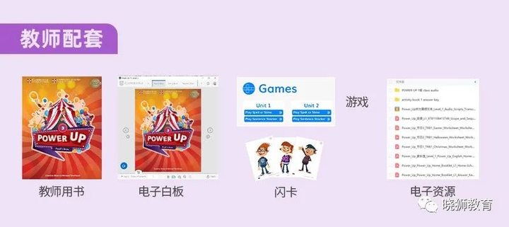 教材详解 | 剑桥热门备考教材 Power UP