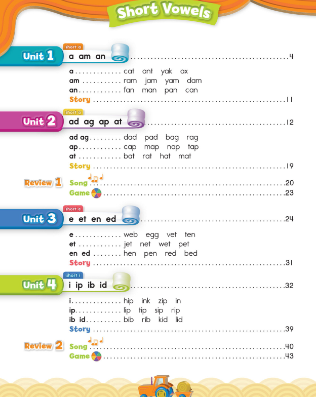 牛津自然拼读世界Oxford Phonics World电子白板+闪卡+PDF音频游戏(1-5册全套)