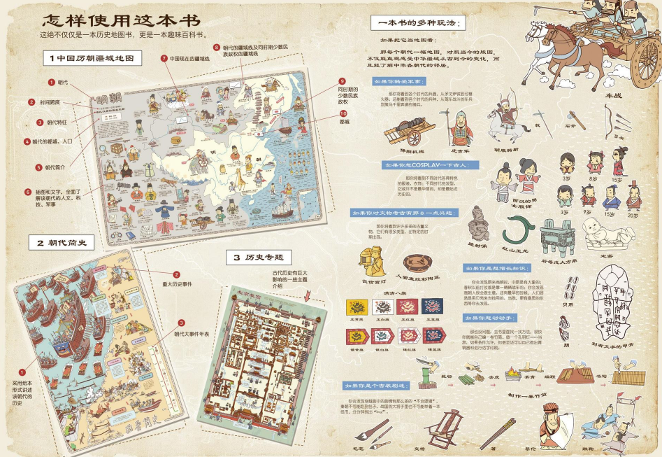 《中国历史地图手绘》彩色版(PDF)