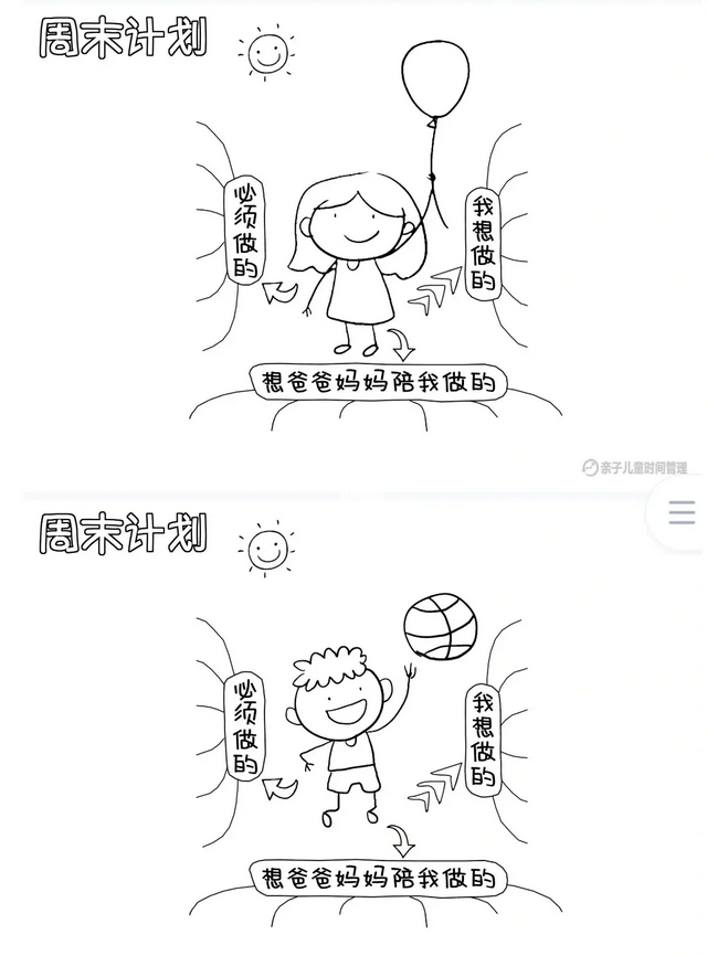 全套儿童时间管理工具表格-共20个系列分享（PDF）