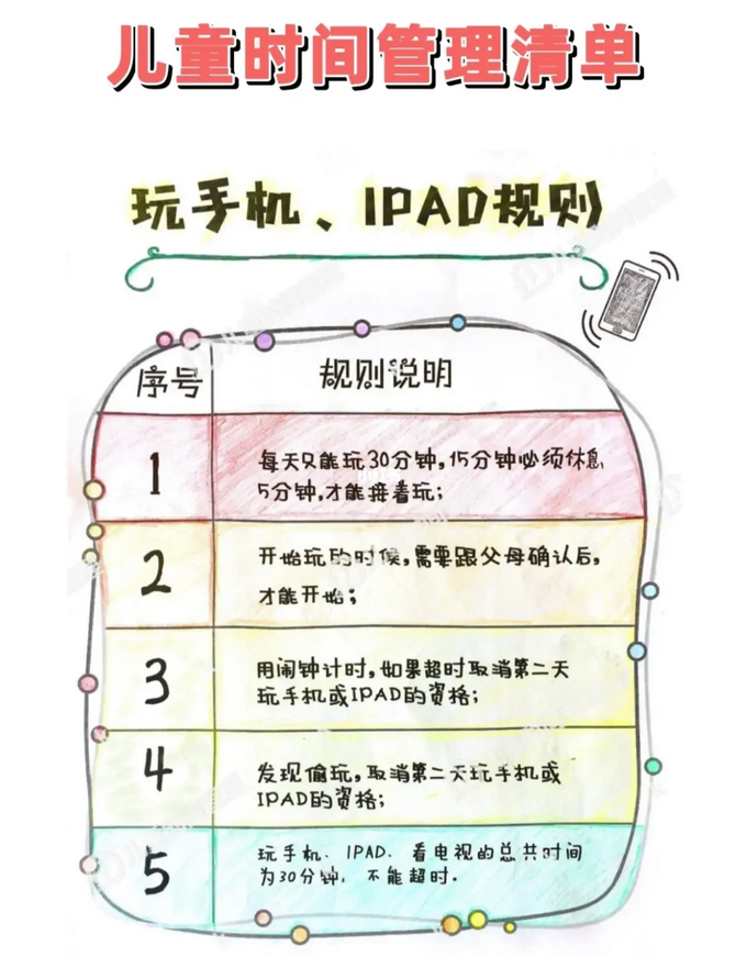 全套儿童时间管理工具表格-共20个系列分享（PDF）