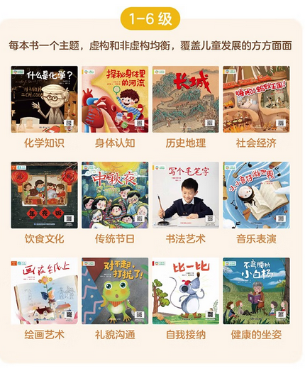 2-8岁 中文分级阅读《一亩宝盒》0-7级高清PDF+视频