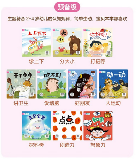 2-8岁 中文分级阅读《一亩宝盒》0-7级高清PDF+视频