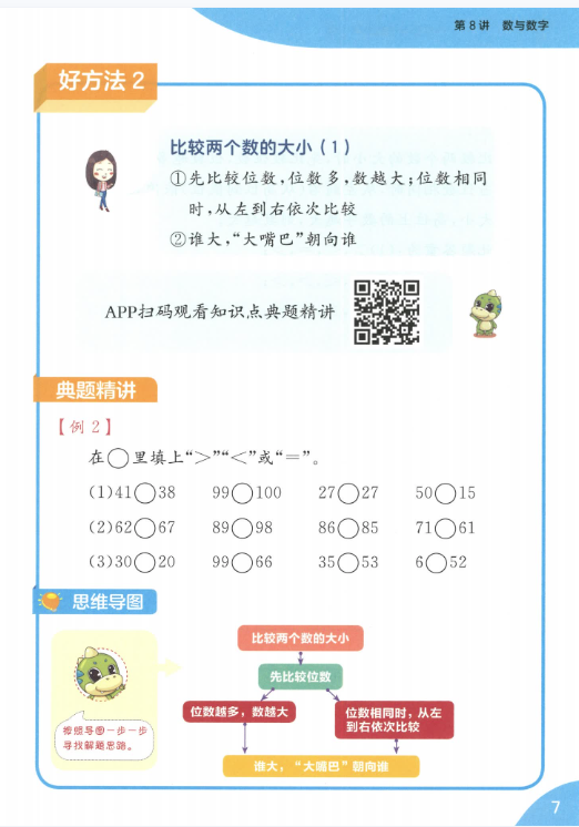 2022版《学而思秘籍 小学数学思维培养》1-12级(适用于小学1-6年级)