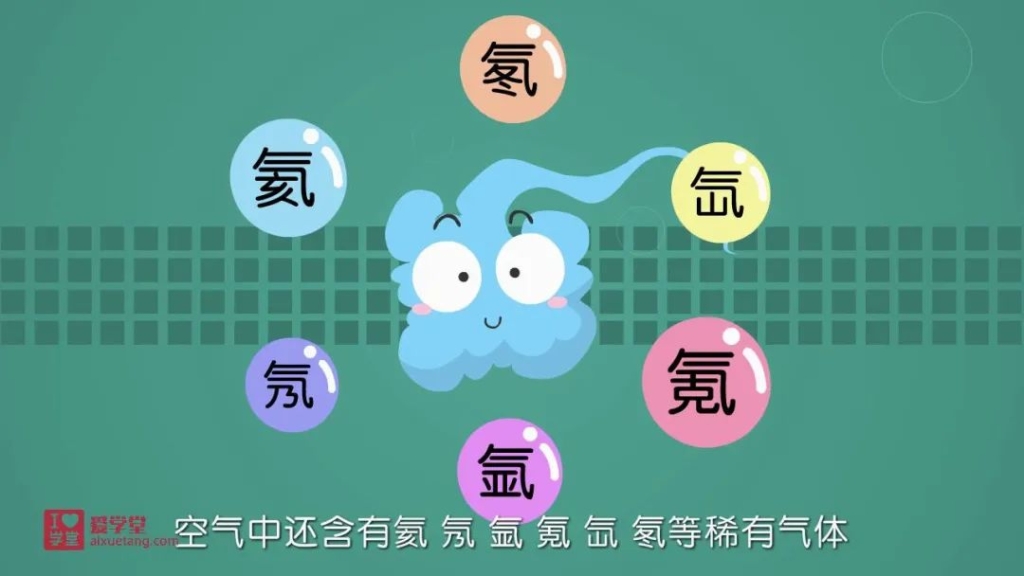 《堂豆学化学》172集趣味化学动画课小学生都能懂,网盘下载