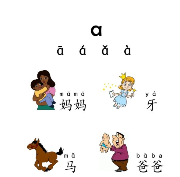 适合2-6岁学前宝贝们的全科启蒙 《我的第一本》系列共10册（PDF）