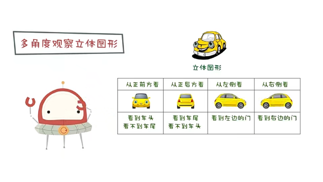 《捅破数学LeveL1~L6》一学就会的数学思维课(视频)