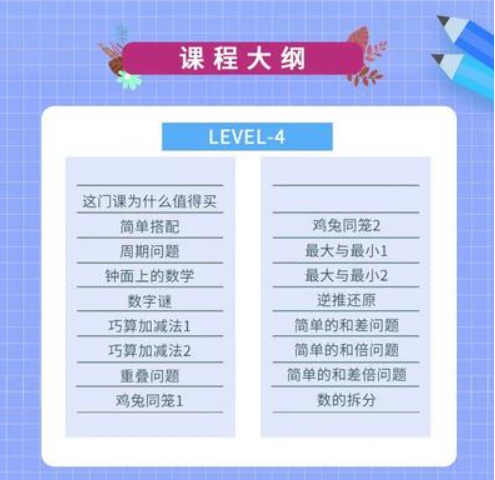 《捅破数学LeveL1~L6》一学就会的数学思维课(视频)