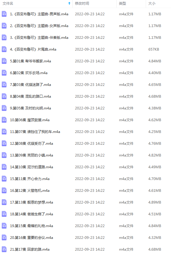《百变布鲁克》英文版视频1季+2季,再加全5季音频,小车迷们最爱