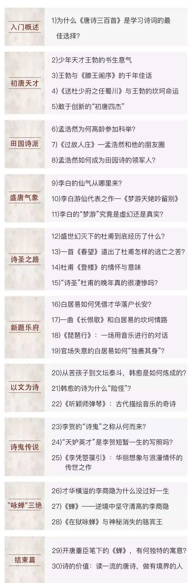 康震唐诗解读课,爱上国学经典,提升文学素养(视频)