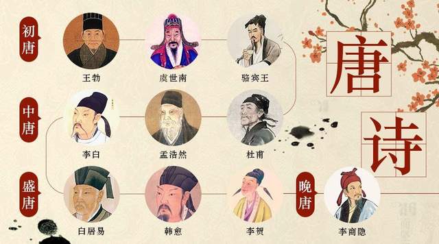 康震唐诗解读课,爱上国学经典,提升文学素养(视频)