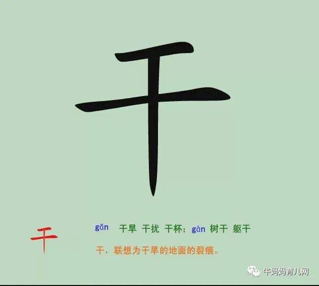 《幼儿识字动画视频，轻松识字1000字》视频分享（阿里云盘）