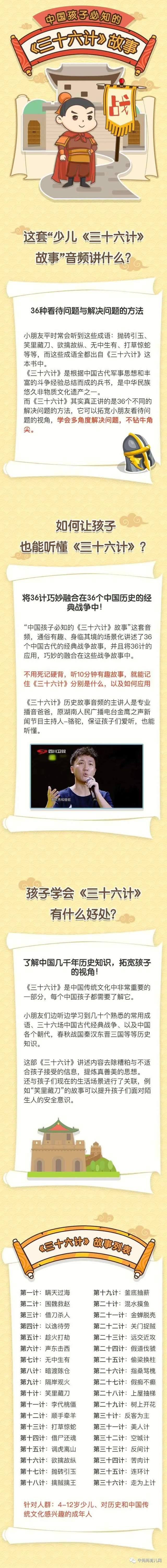 《给孩子的三十六计历史故事》，36个不同解决问题方法MP3音频