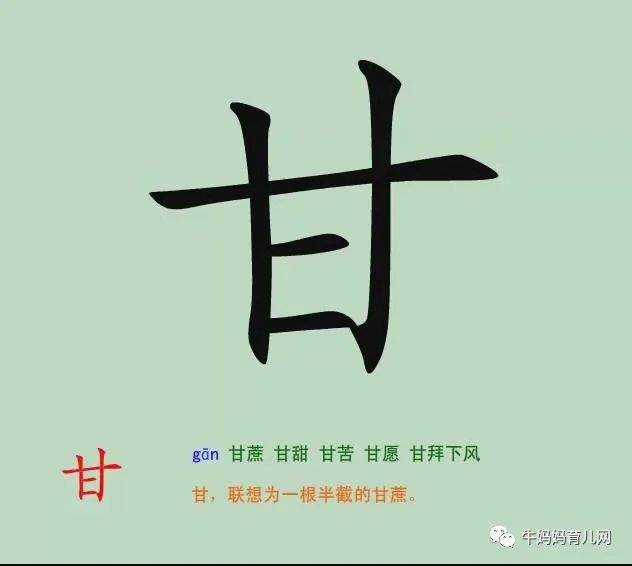 《幼儿识字动画视频，轻松识字1000字》视频分享（阿里云盘）