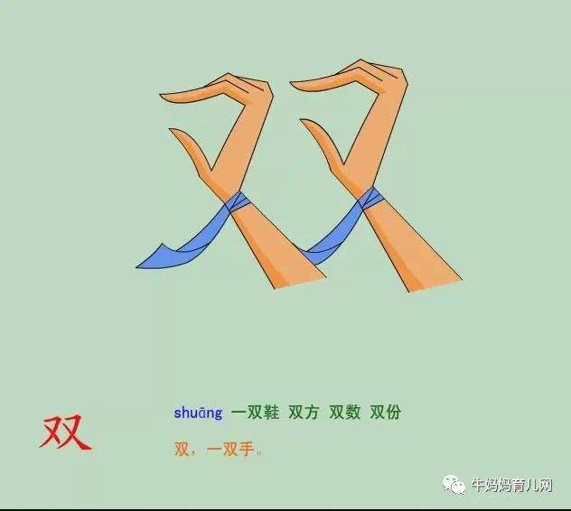 《幼儿识字动画视频，轻松识字1000字》视频分享（阿里云盘）